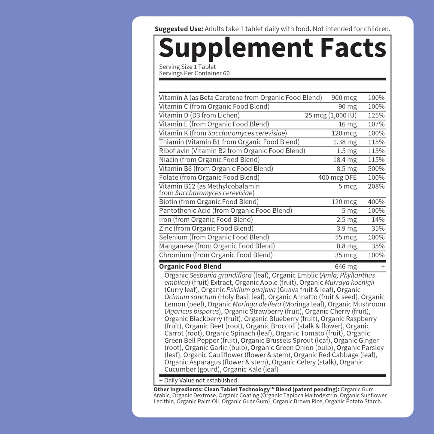 Supplement facts label on a blue background