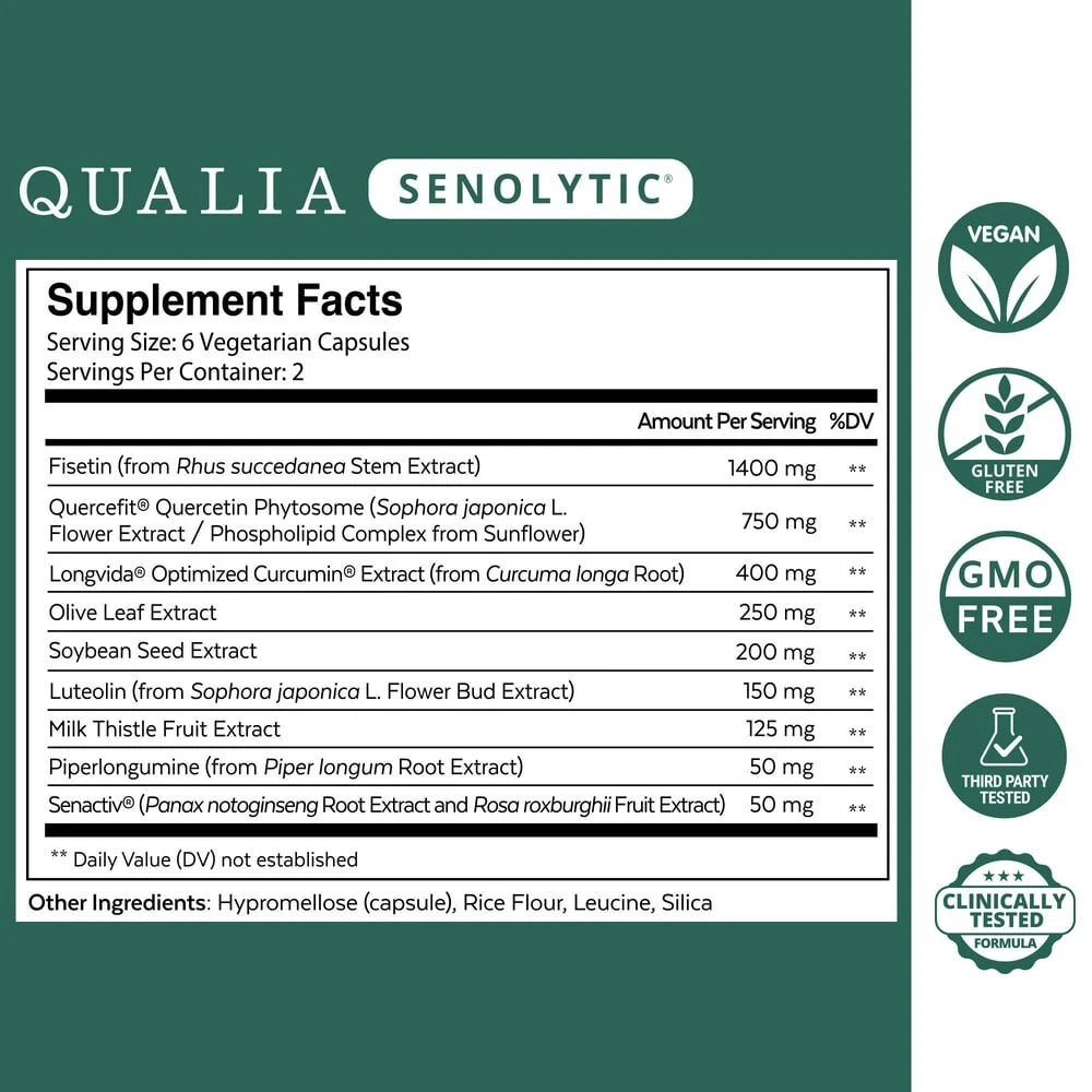 Supplement facts label for Qualia Senolytic on a green background with supplement details and icons.