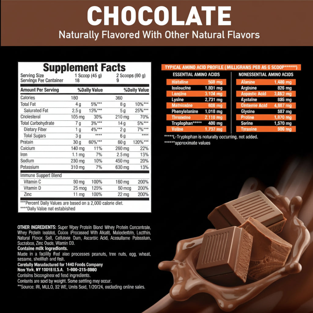 Chocolate supplement facts label with protein content and flavor information.