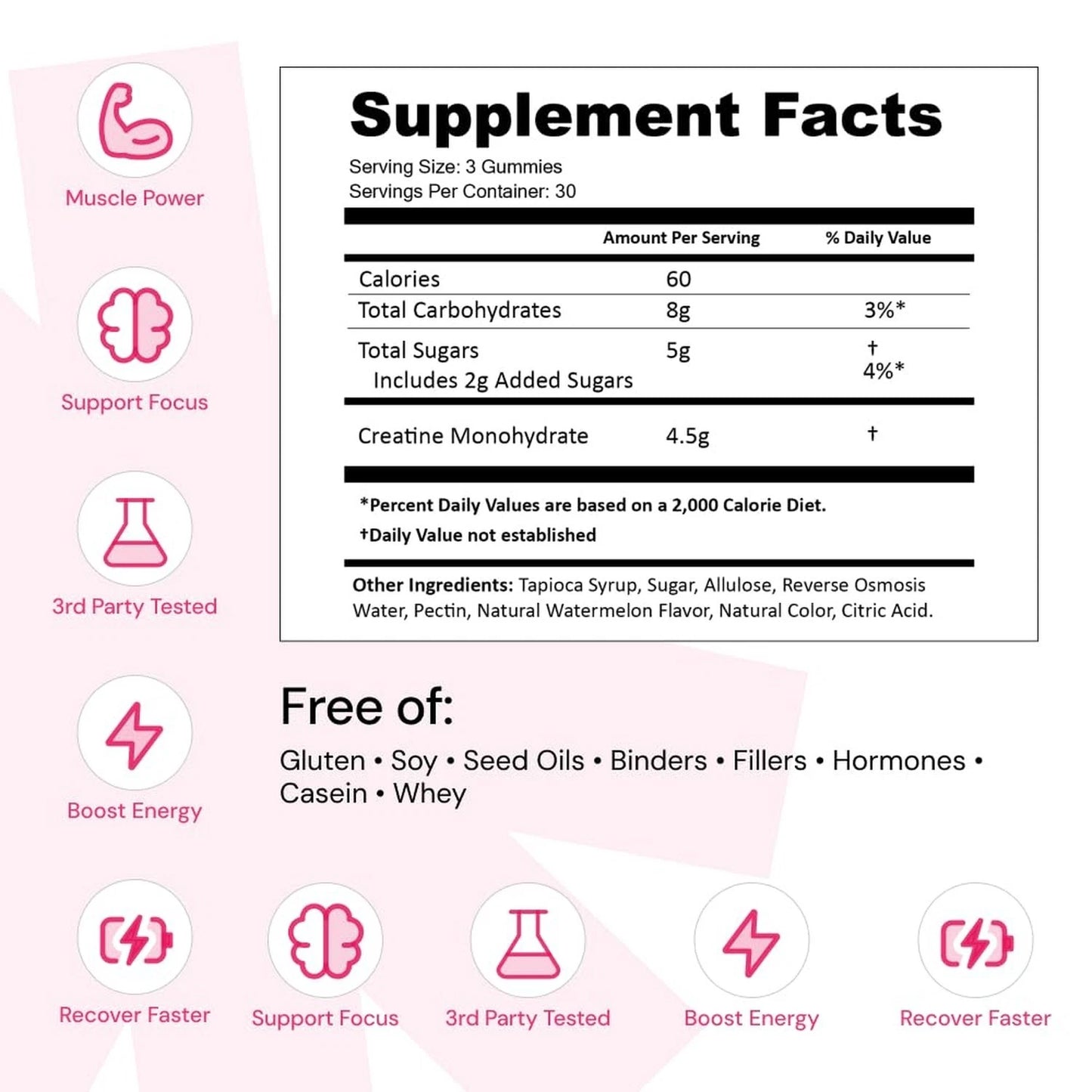 Supplement facts label with pink and white background
