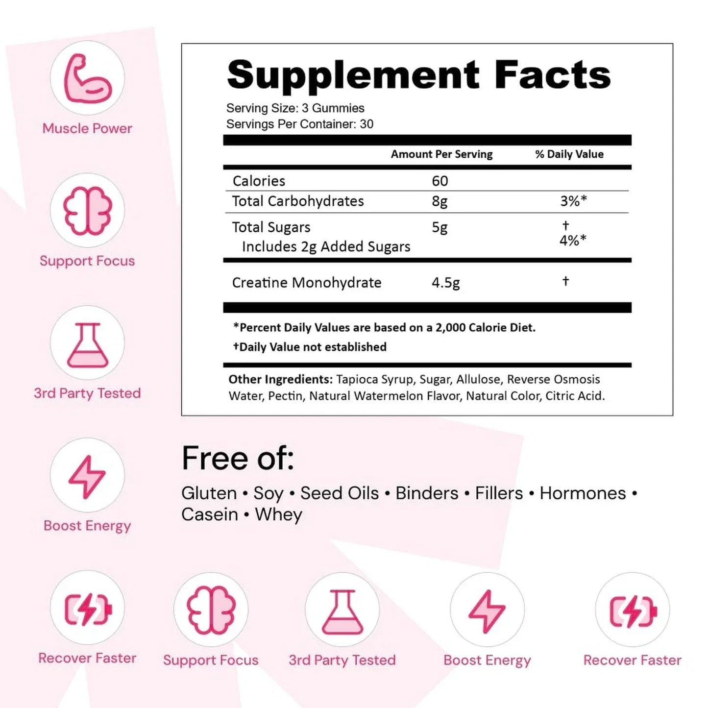 Create Creatine Monohydrate Gummies – Watermelon (2-Pack) Dietary Supplement Create