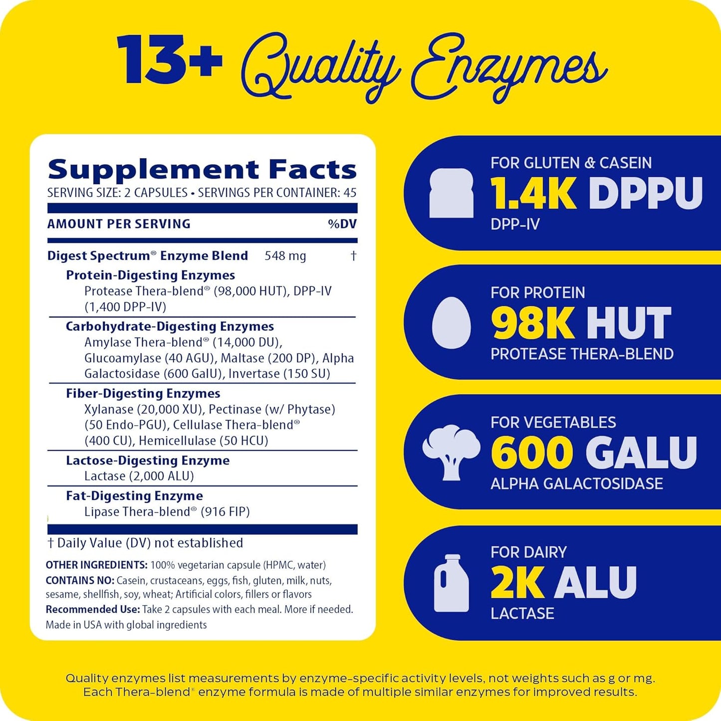 Supplement label with enzyme details on a yellow background