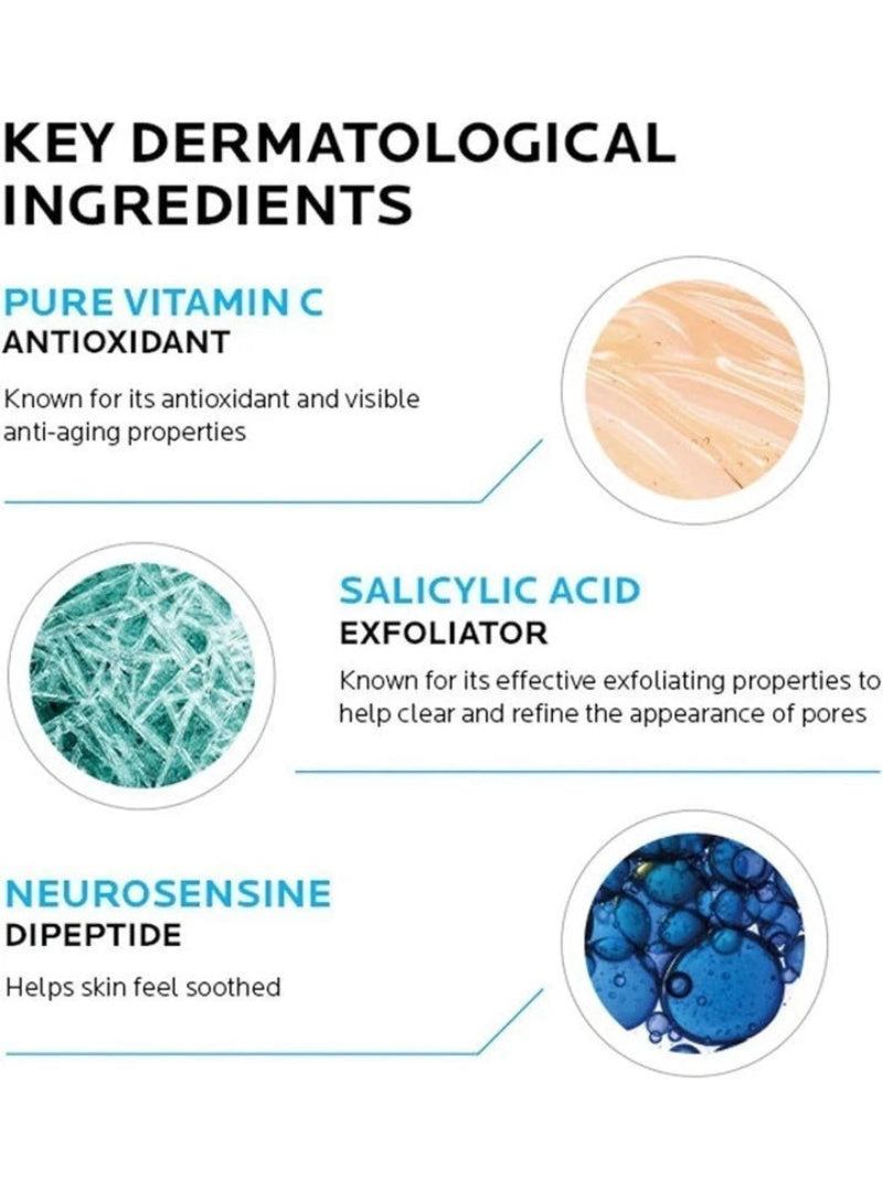 Key dermatological ingredients with icons and descriptions on a white background