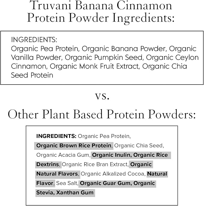 Truvani Organic Banana Cinnamon Plant-Based Protein Powder (2-Pack) | 20g Protein | Vegan & Non-GMO | 40 Total Servings