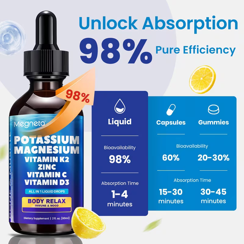 Potassium Magnesium Drops | Electrolyte & Nerve Support Peaceful Pleasures