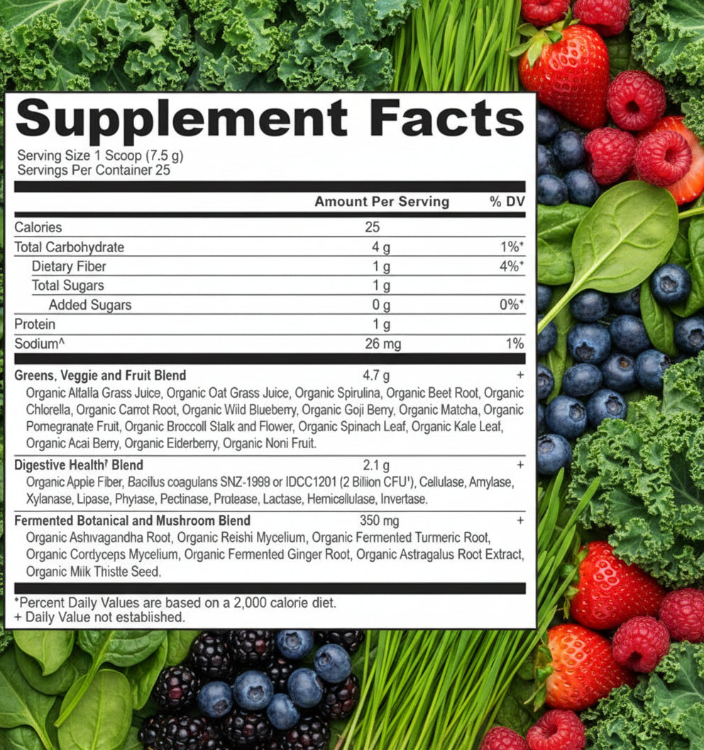 Close-up of the Ancient Nutrition SuperGreens label highlighting the Probiotics, Organic ingredients, and Berry flavor.