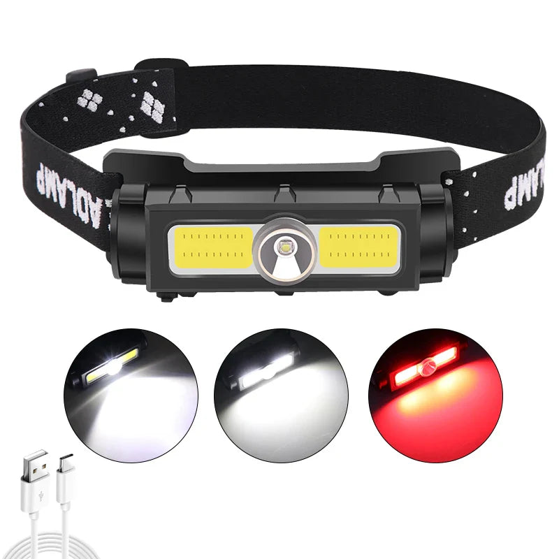 POCKETMAN COB LED Headlamp – USB Rechargeable, IPX5 Waterproof