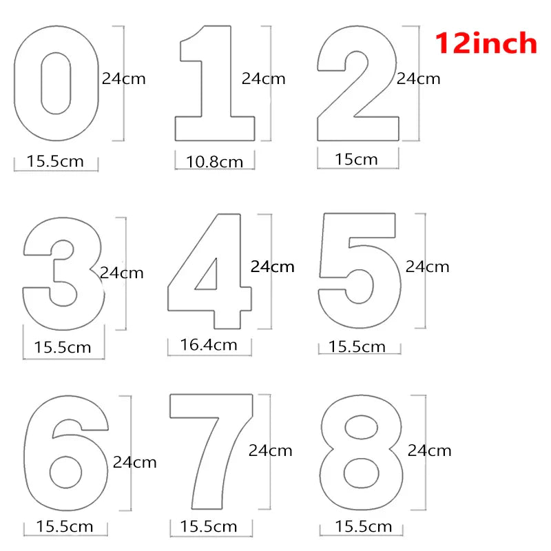 9-Piece Number Cake Molds Set 0–8 | 12" Birthday Bakeware
