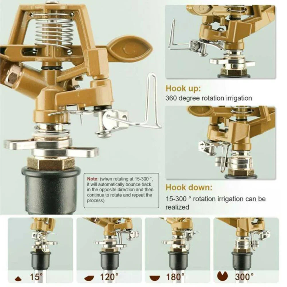 Adjustable Rotating Garden Sprinkler – Metal Irrigation Garden Irrigation Peaceful Pleasures Health and Wellness