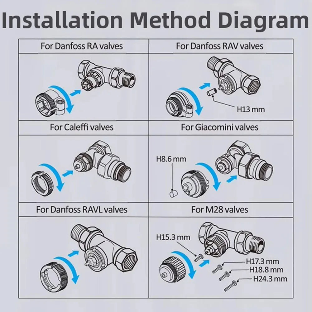 Compatibility Temperature Control Valve Applicable Radiator Heating