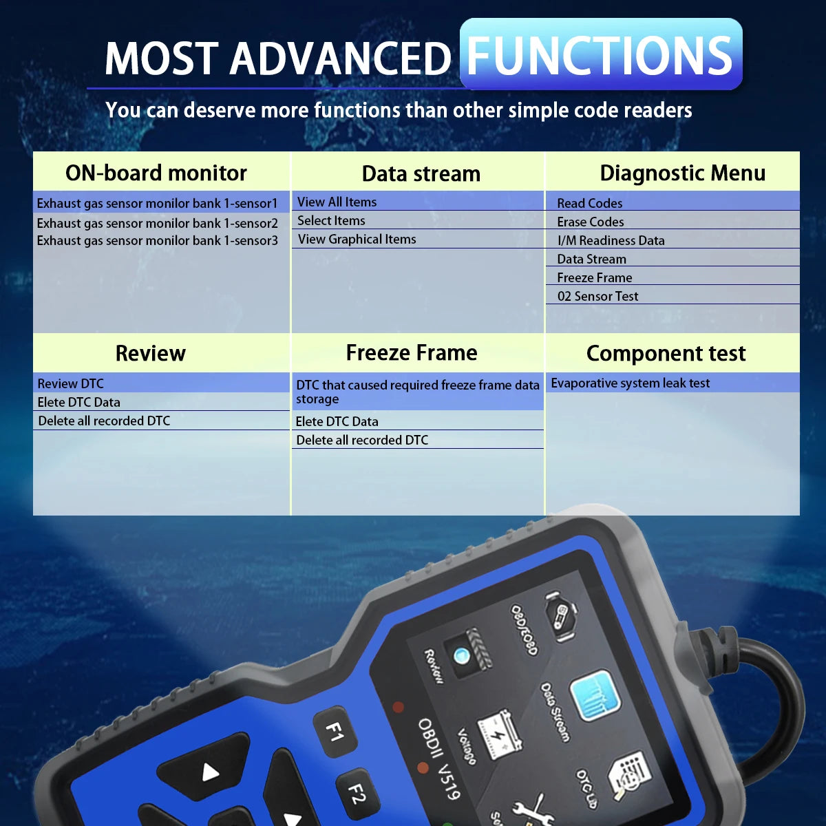 V519 OBD2 Scanner – Engine Code Reader & Voltage Tester Peaceful Pleasures Health and Wellness
