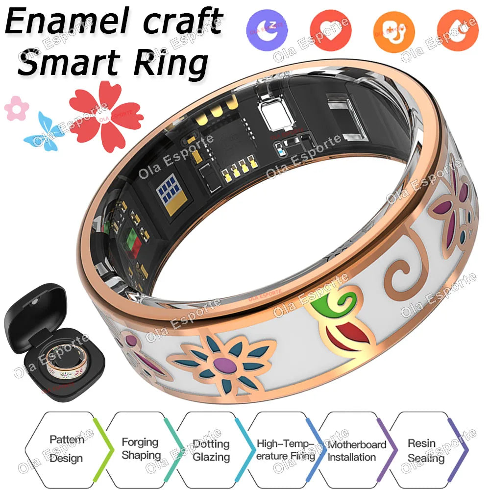 Smart Health Ring – Heart Rate, Sleep & SpO2 Monitor