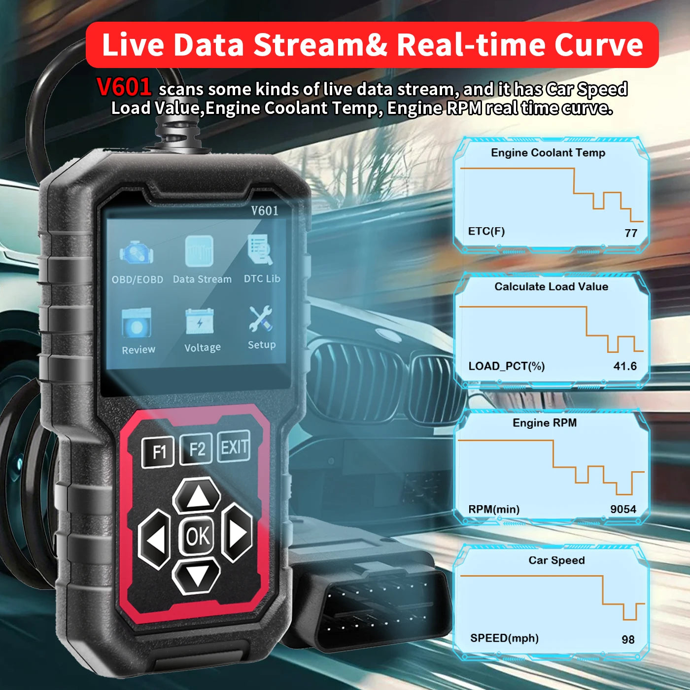 Professional Obd2 Scanner, a Car Fault Code Reader Diagnostic Tool That Supports Obd Ii Protocols since 1996, Supports Reading and Clearing Fault Codes, Battery Testing, Does Not Require Battery Power, USB Powered Peaceful Pleasures Health and Wellness