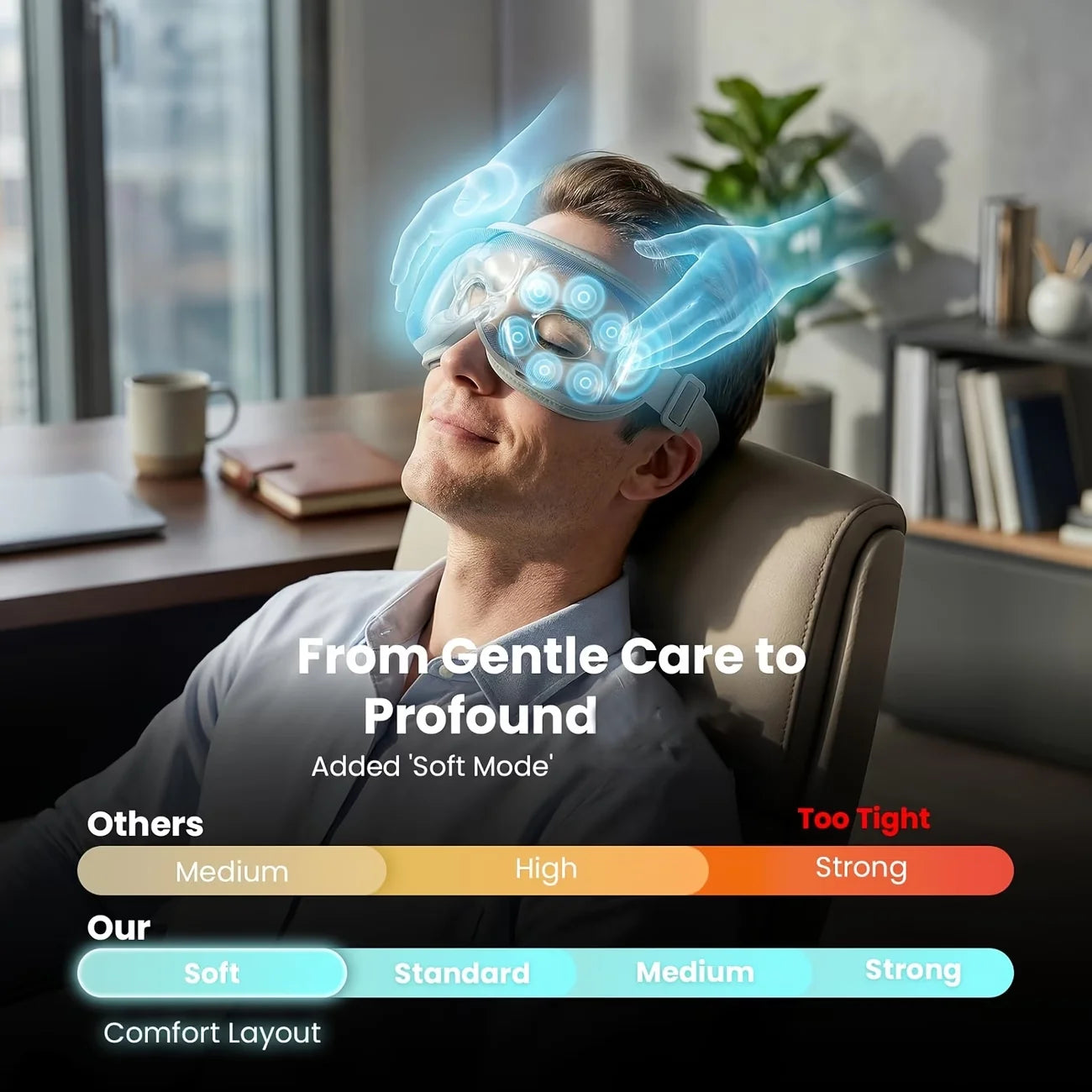 Eye Massager, Moisturizing Eye Mask, Vibrating Eye Massager, Eye Care Equipment High-Frequency Vibration, Three Main Modes, Simulates Human Massage Effects. Three Modes Can Be Freely Switched. Combining Traditional Acupoint P Peaceful Pleasures Health and Wellness