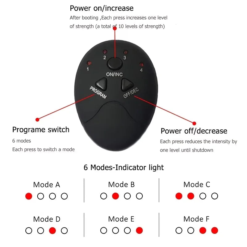 A Muscle Stimulator Specifically Designed for Charging, It Is Specially Designed for Hip Training and Features a Smart Fitness Device Suitable for Home Use, Aiming to Target Abdominal Muscles and the Buttocks, Includes a Beau Peaceful Pleasures Health and Wellness