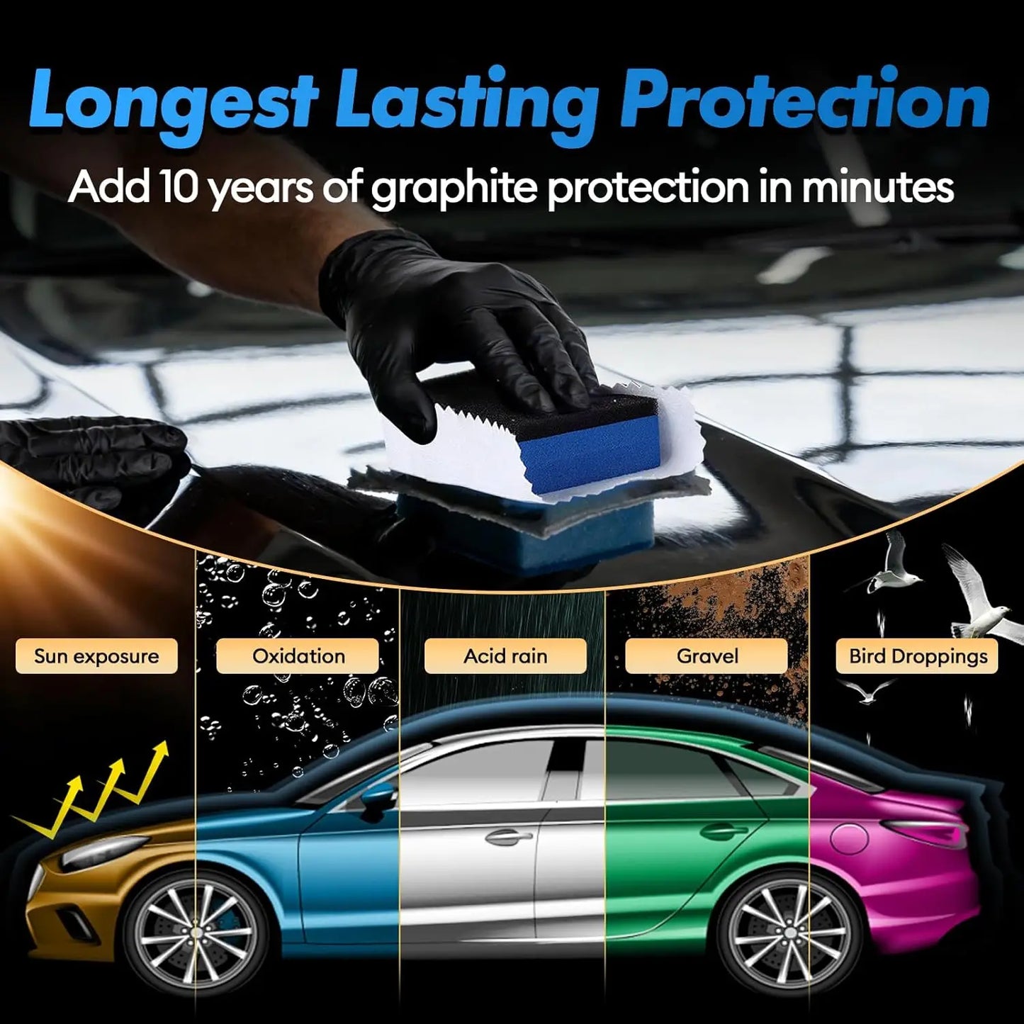 Cars Ceramic Coating 20H Graphene Ceramic Auto Detailing High Gloss Anti Scratch Nano Coat 10 Years Hydrophbic Protection Peaceful Pleasures Health and Wellness