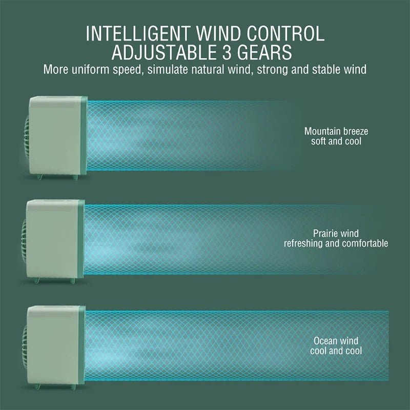 USB Desk Mini Fan Portable Air Cooler Fan Air Conditioner Light Desktop Air Cooling Fan Humidifier Purifier for Office Bedroom Peaceful Pleasures Health and Wellness