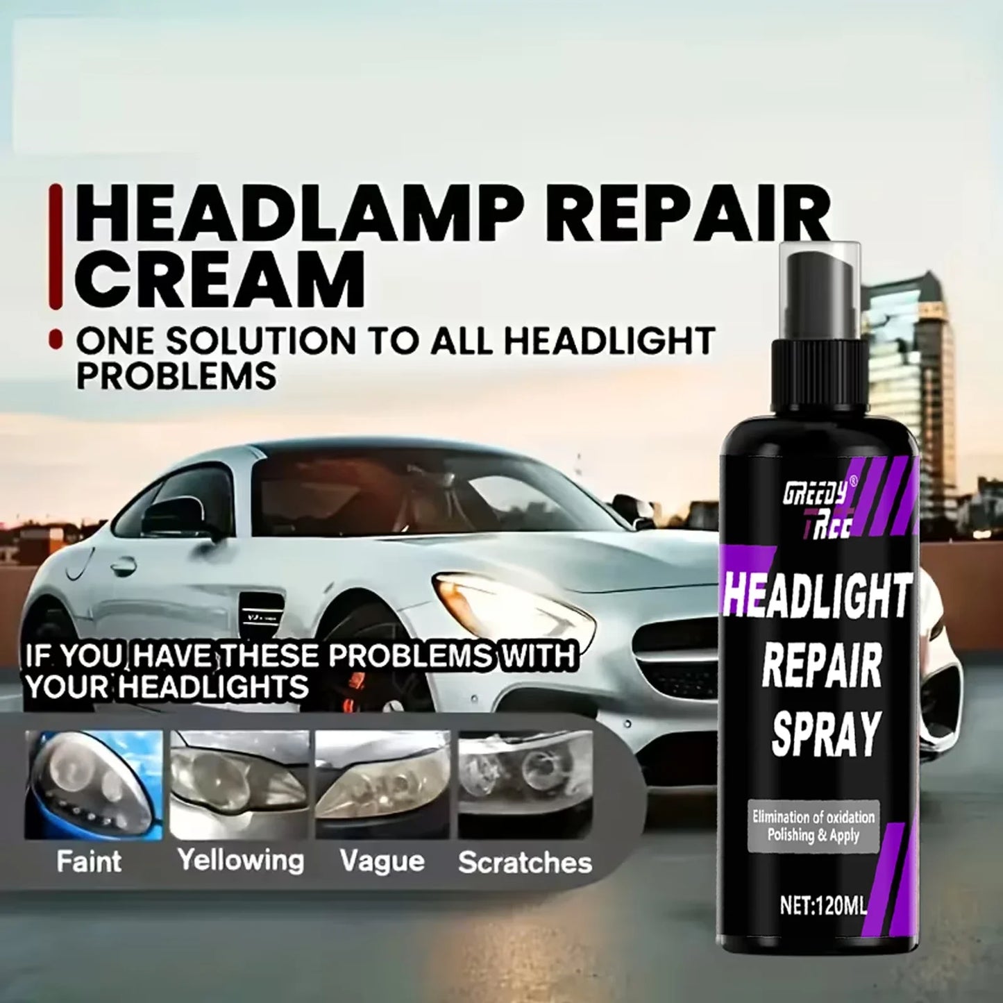 Ceramic Headlight Restoration Spray Kit 4.05oz – Removes Yellowing