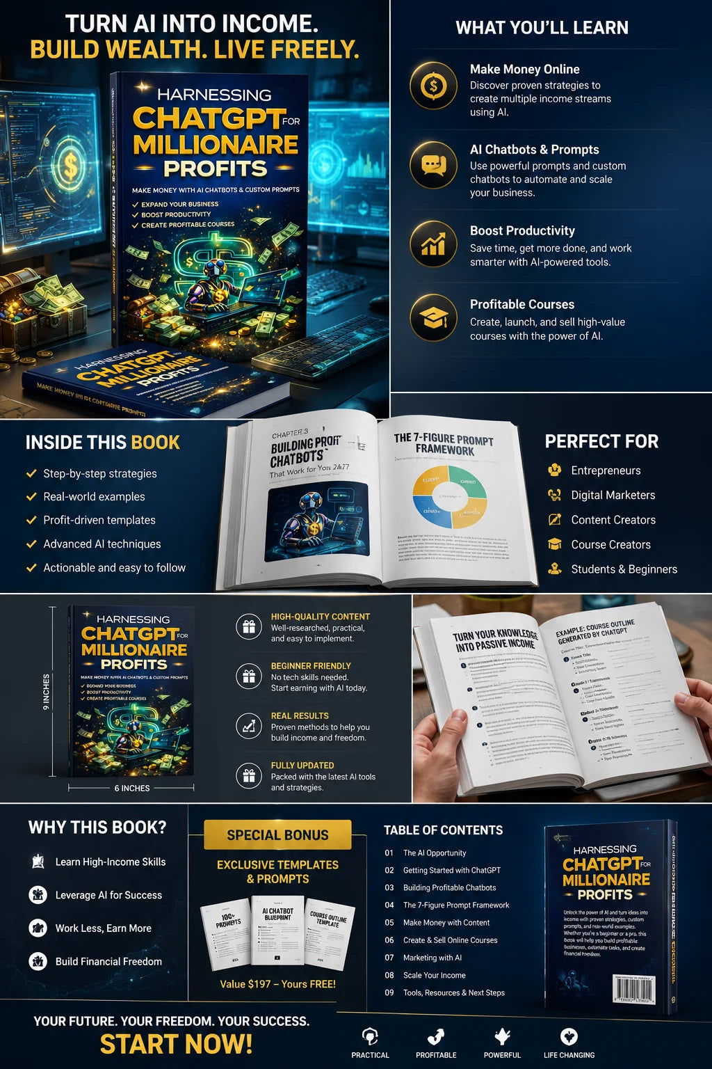 Harnessing ChatGPT Millionaire Profits AI Business Guide Passive