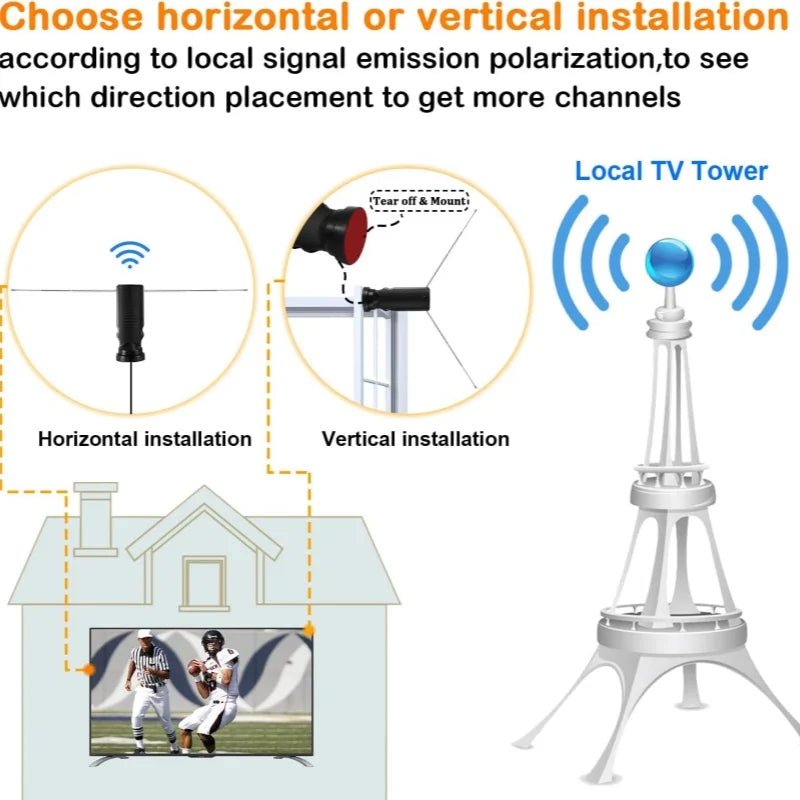 HD Digital Indoor TV Antenna – Free Channel Signal Booster