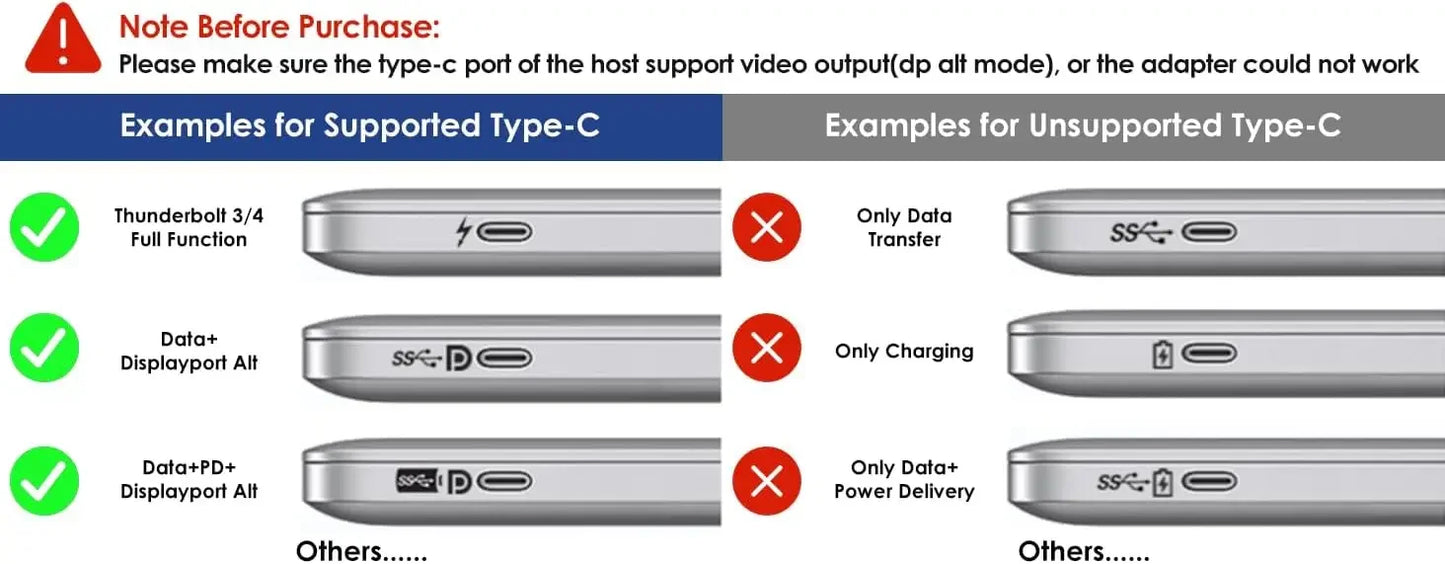 12-in-1 USB-C Docking Station with Triple Display, 85W PD, Gigabit Ethernet for Laptops Peaceful Pleasures Health and Wellness