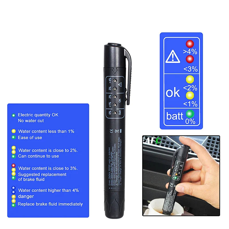 Brake Fluid Tester Pen – DOT 3/4/5 LED Moisture Checker
