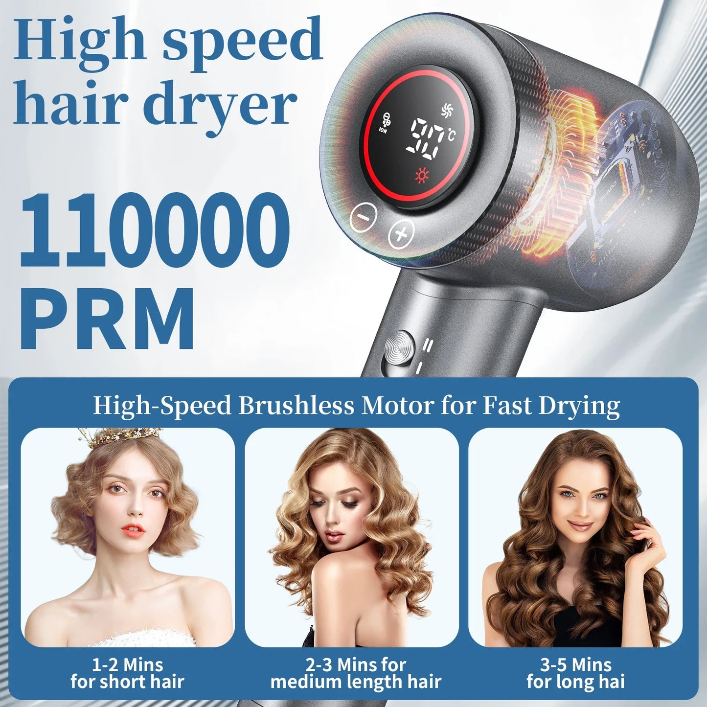 DUTRIEUX 1600W Brushless Negative Ion Hair Dryer + Nozzle