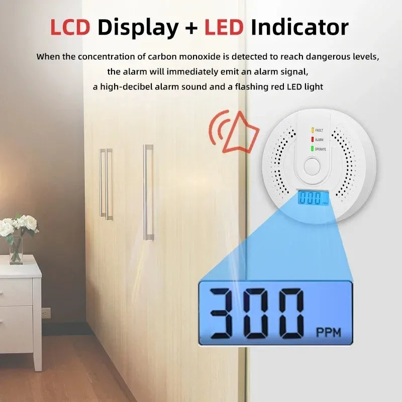 Carbon Monoxide Detector CO Alarm High Sensitivity with LCD Display UL2034 Certified for Home Kitchen Office Peaceful Pleasures Health and Wellness