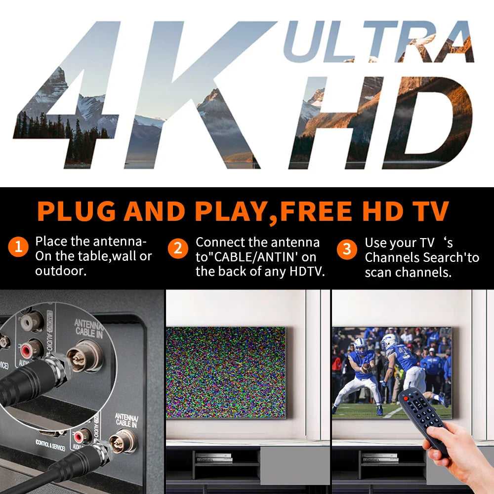 Indoor HDTV Antenna – 25dBi High-Gain Omnidirectional, 80 Mile