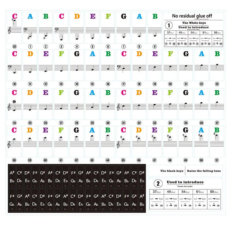 88 61 54 49 Key Piano Transparent Sticker Electronic Organ Keyboard
