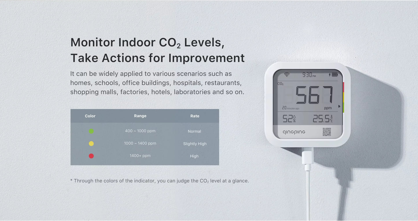 Qingping Meter Carbon Dioxide Detector WIFI CO2 Detetor Time Digital LCD Indoor Thermometer Hygrometer Qingping LoT Recharge Peaceful Pleasures Health and Wellness