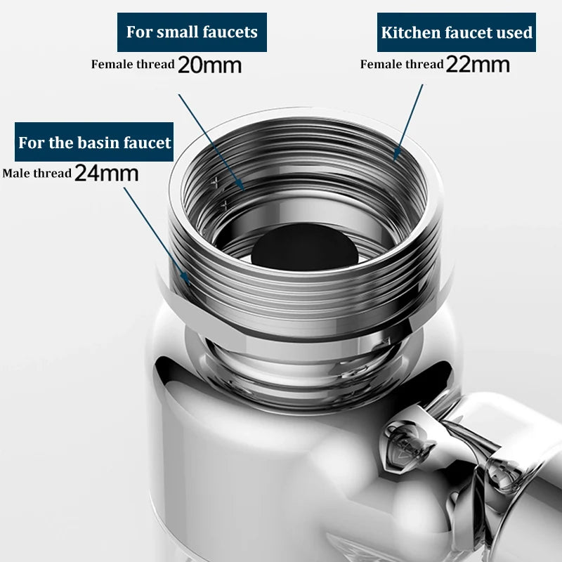 4-Speed Rotating Faucet Extender – Filter & Splash-Proof Head