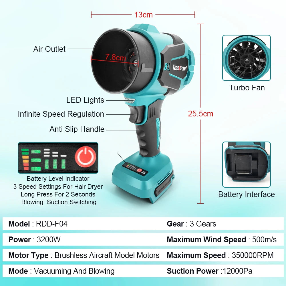 Electric Turbo Blowers 3 Gears Brushless Cordless Electric Air Blower Hand Dust Blowing Tools for Makita Battery Pin(No Battery) Peaceful Pleasures Health and Wellness