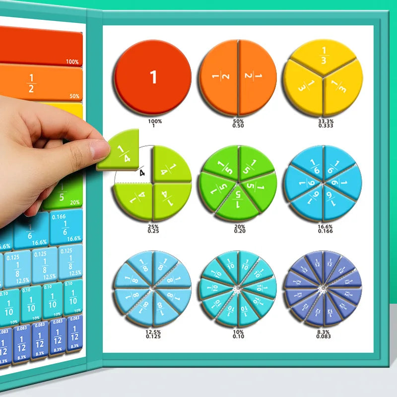 Magnetic Fraction Puzzles Math Mastery Montessori Enlightenment Fun