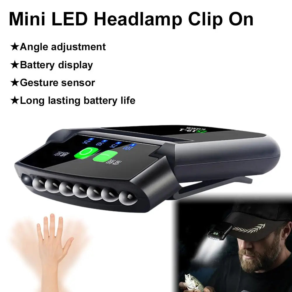 USB Rechargeable LED Clip-On Cap Headlamp | Camping & Fishing