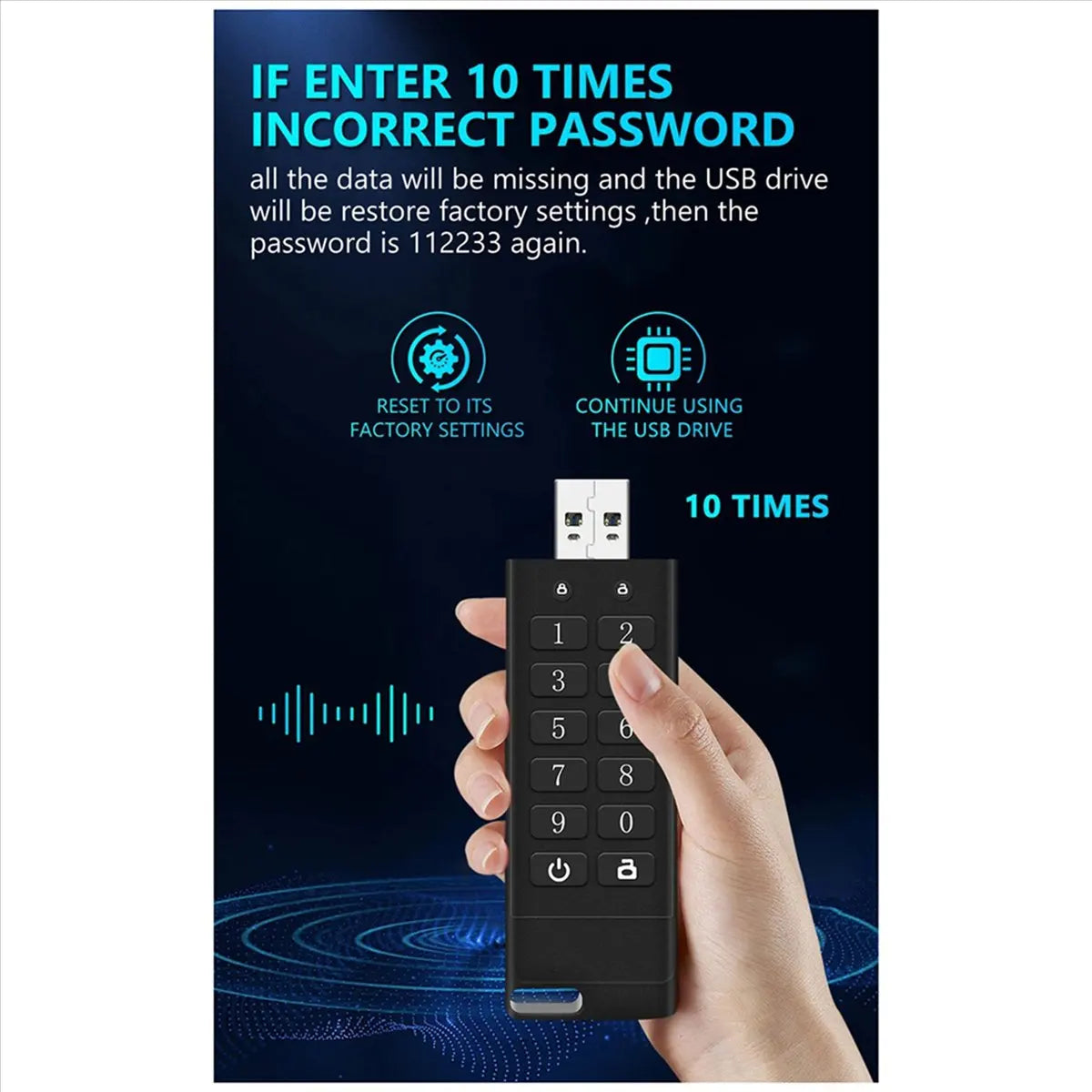 MYdaY- 2X USB 3.0 Encrypted and Secure USB Flash Drive Emphasizes Privacy and Security, with Peace of Mind,32G Peaceful Pleasures Health and Wellness