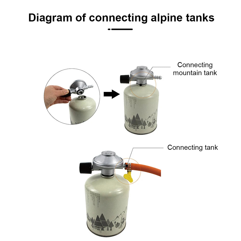 Adjustable Propane Regulator Kit for BBQ Grill & Outdoor Burner