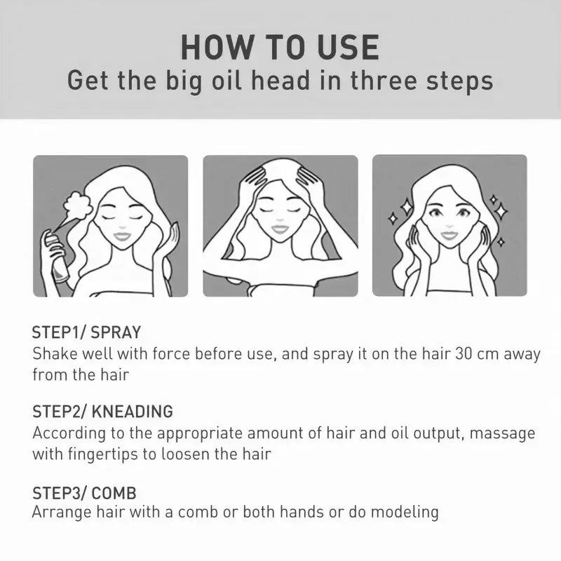 Water Ice Levin Repairing Hair Spray – Smooth, Moisturize & Repair