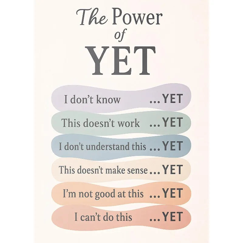 Notes To Self Growth Mindset Motivational Quotes Mental Health Psychological Poster Canvas Painting Wall Pictures Home Decor Peaceful Pleasures Health and Wellness 2 50x70cm Unframed