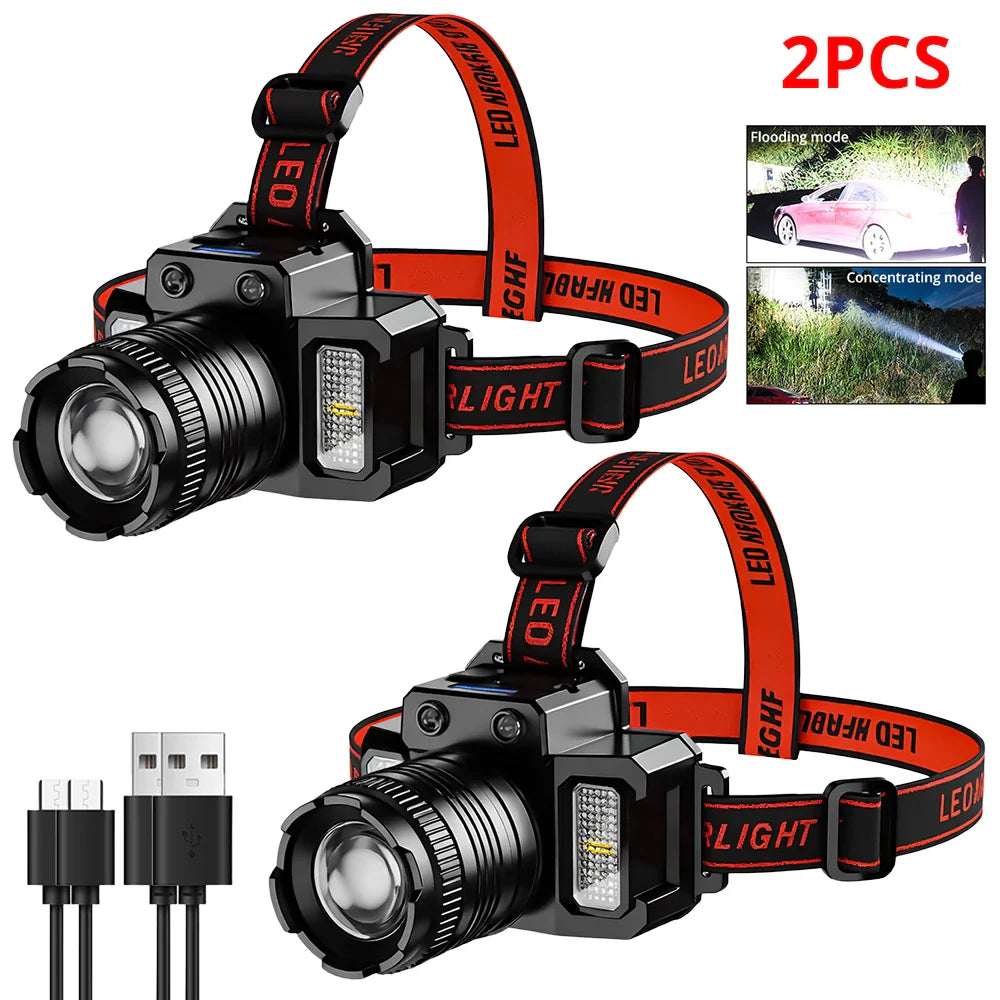 HVIERO Telescopic Zoom LED Headlamp – Smart Sensing, USB