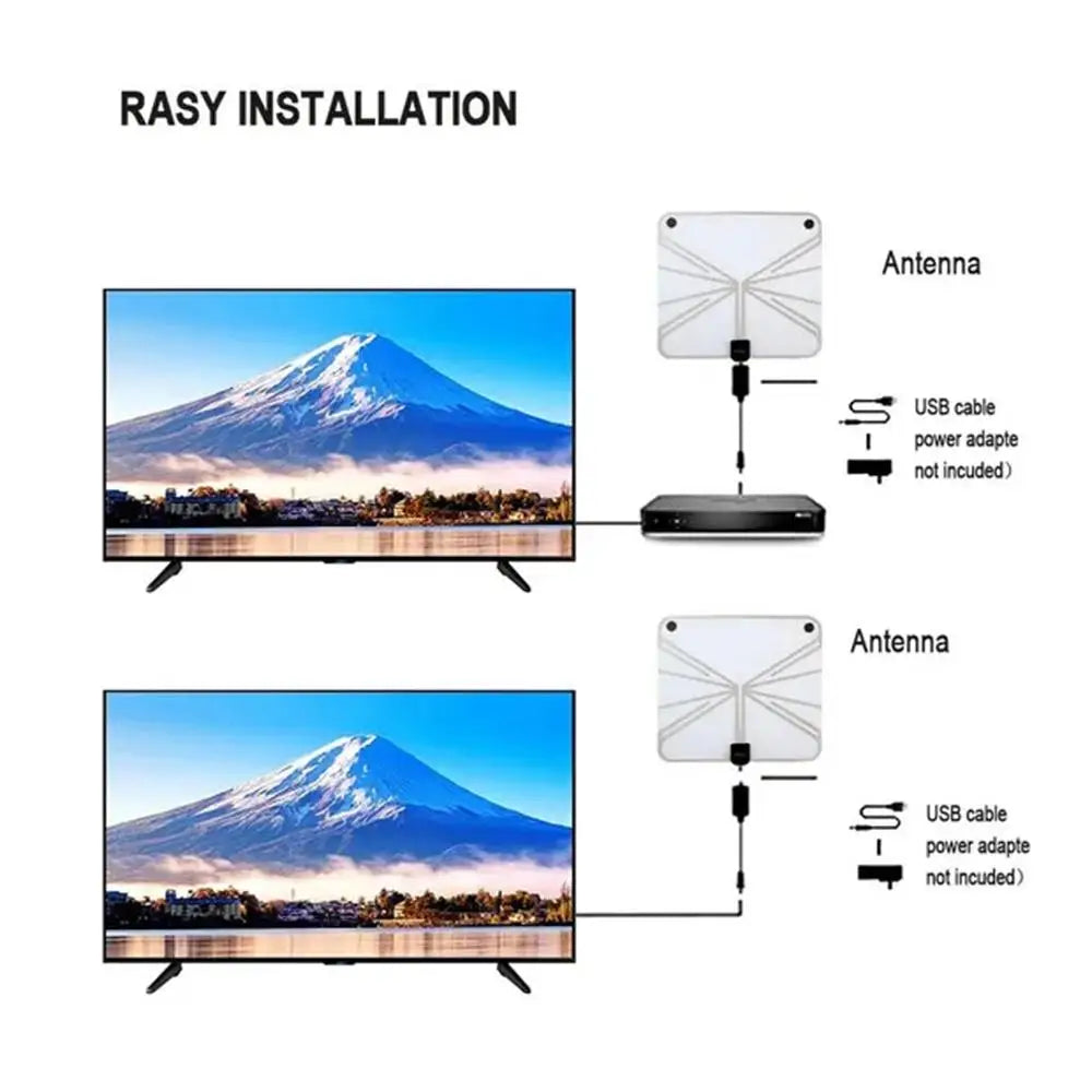 HDTV Antenna Amplifier 4K – 25dB High Gain, 200-Mile Range