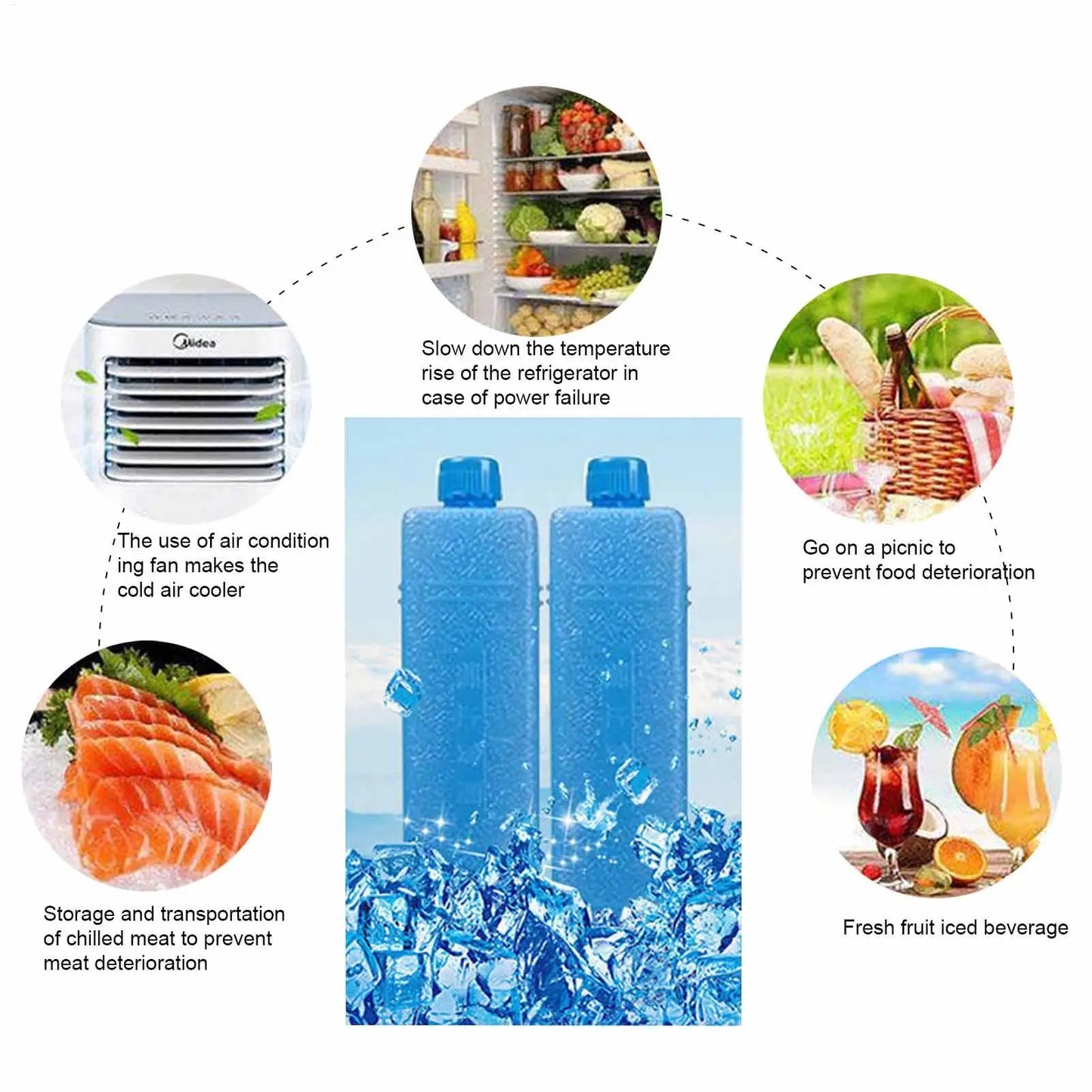 Ice Crystal Boxes Reusable Gel Freezer Ice Blocks Freezer Pack for Cooler Freezer Dry Ice Pack for Air Conditioner Family Travel Peaceful Pleasures Health and Wellness
