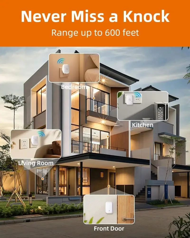 Wireless Doorbell No Batteries, 600ft Range, 38 Melodies, Waterproof for Home Office Peaceful Pleasures Health and Wellness