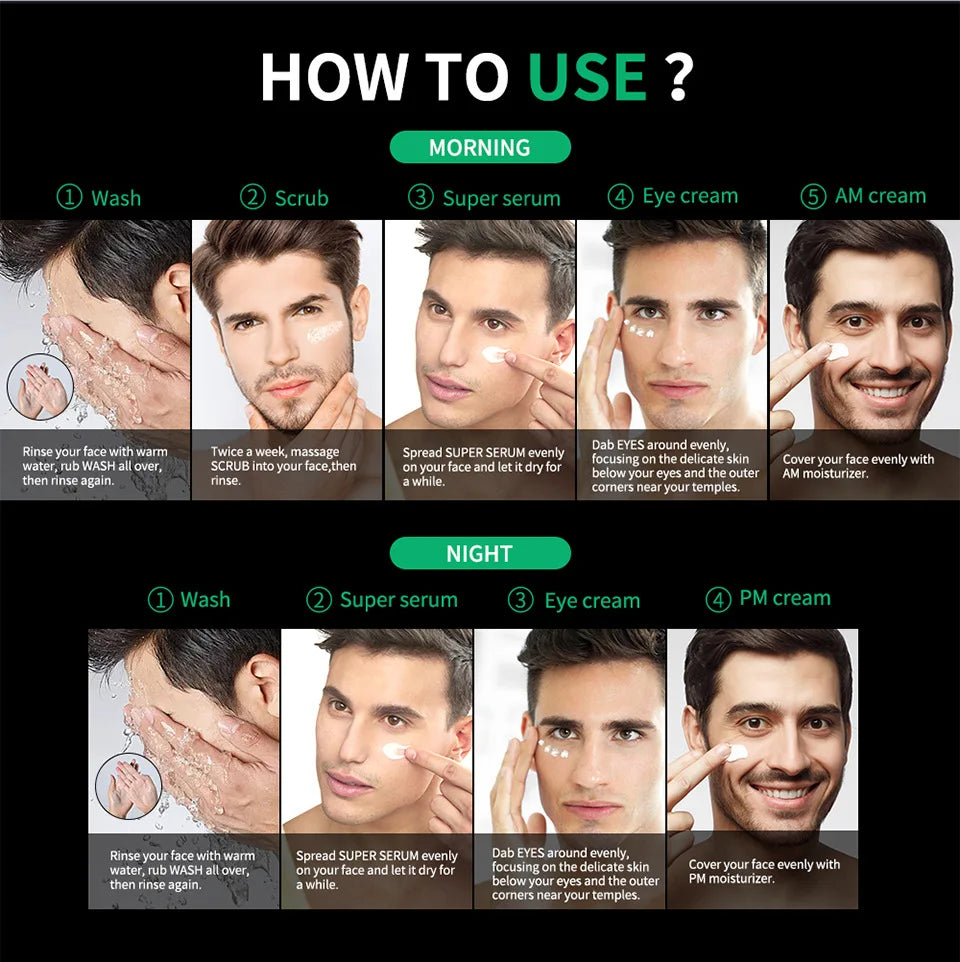 Men's 3-in-1 Skin Care Kit: Face Wash, Moisturizer & Eye Cream