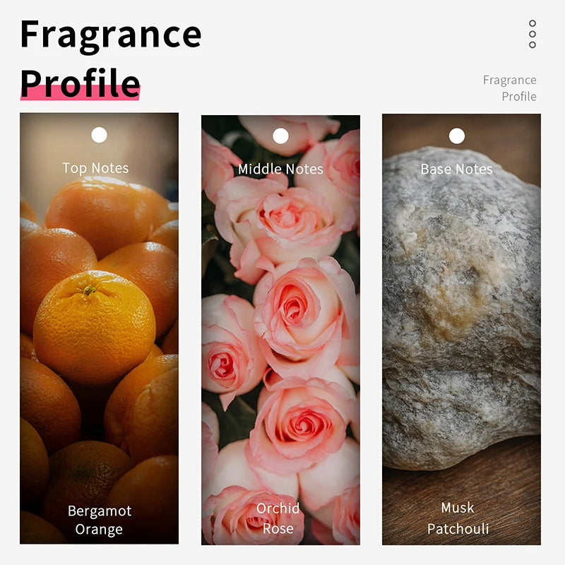 Floral Fruity Eau De Parfum 15ml Long Lasting Light Fragrance Spray Portable Elegant Perfume For Women Fresh Rose Citrus Scent Peaceful Pleasures Health and Wellness