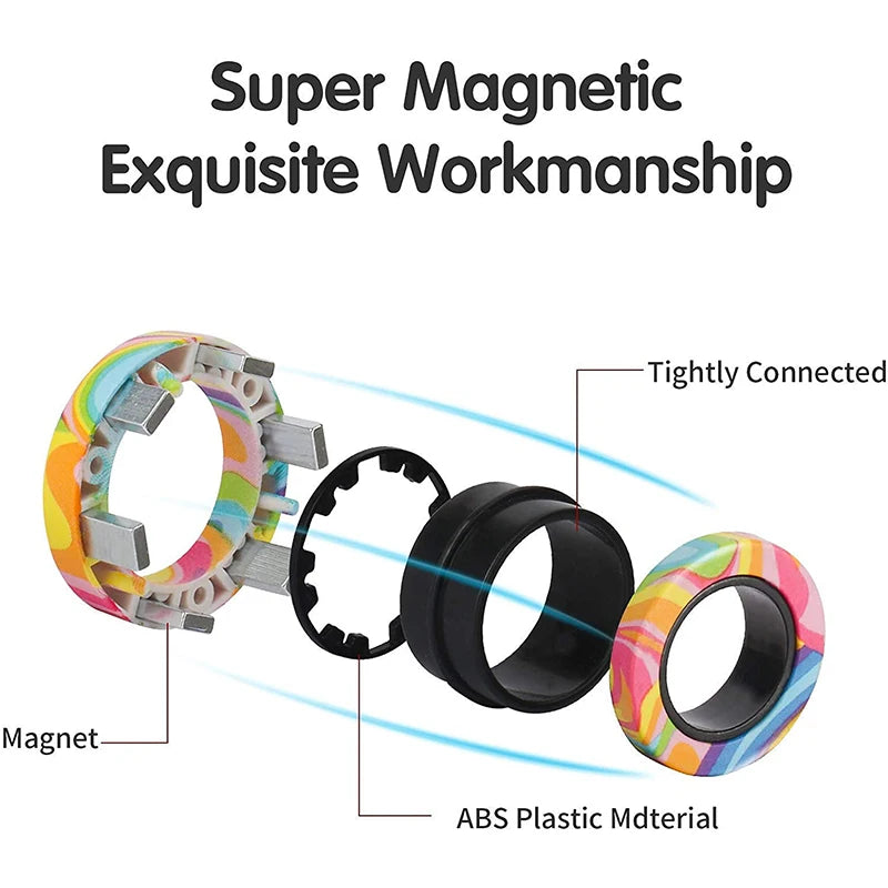 Magnetic Fidget Spinner Rings Set 3pc – Stress & Anxiety Relief