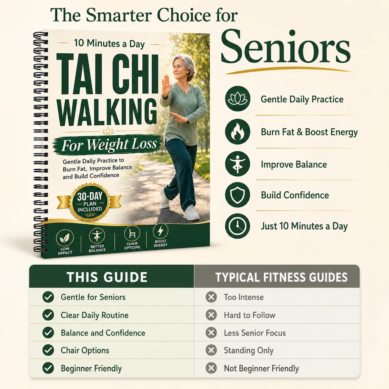 TAI CHI WALKING Weight Management 10 Minutes Daily Low Impact Fitness
