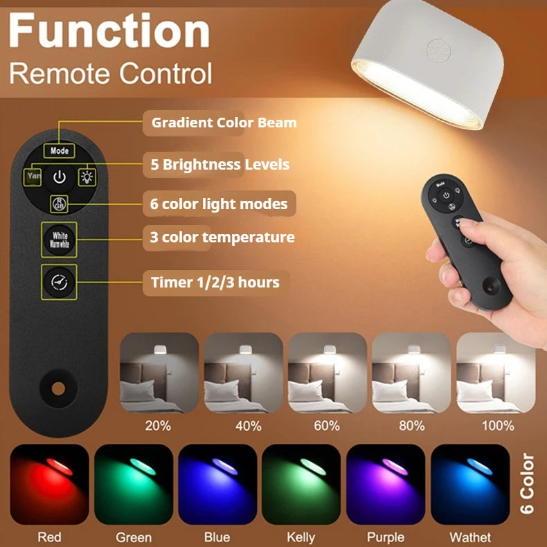 Magnetic LED Wall Light Rechargeable Reading Lights 360° Rotation Touch Remote Control Cabinet Spotlight Round Shape Night Lamp Peaceful Pleasures Health and Wellness White 2