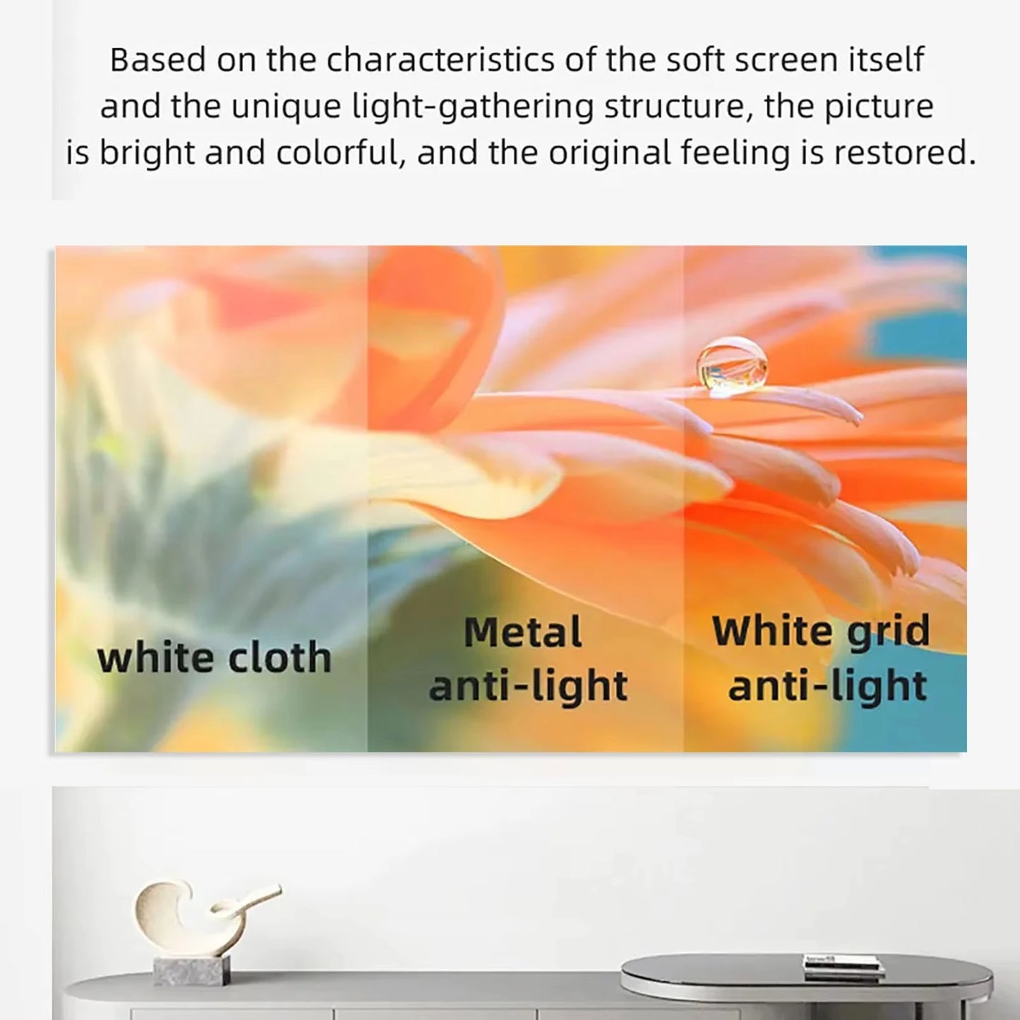 ZHNUWIE Projector Screen White Grid Anti-Light 16:9 Projection Screen For Home 72 84 100 120 133 Inch Portable Reflective Cloth Peaceful Pleasures Health and Wellness