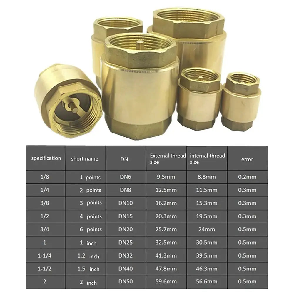 Brass NPT Check Valve 1/2" 3/4" 1" In-Line One-Way Spring Valve
